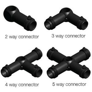 Harrod Slot & Lock® Connectors